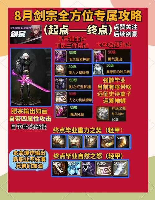 DNF剑宗和剑魔PK谁更厉害?2025最新职业强度对比分析