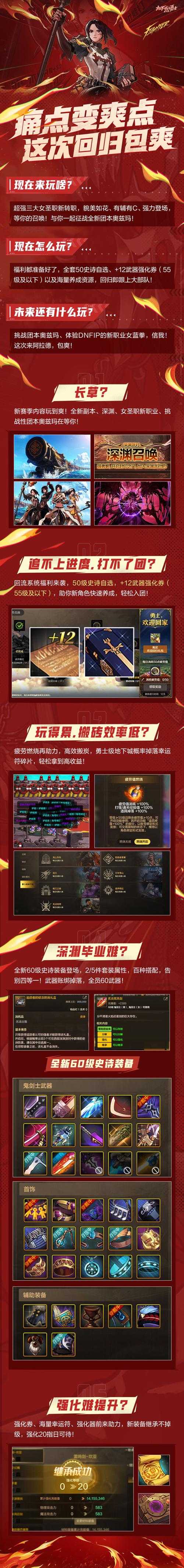 DNF手游账号申诉入口在哪？官方申诉渠道及流程指南
