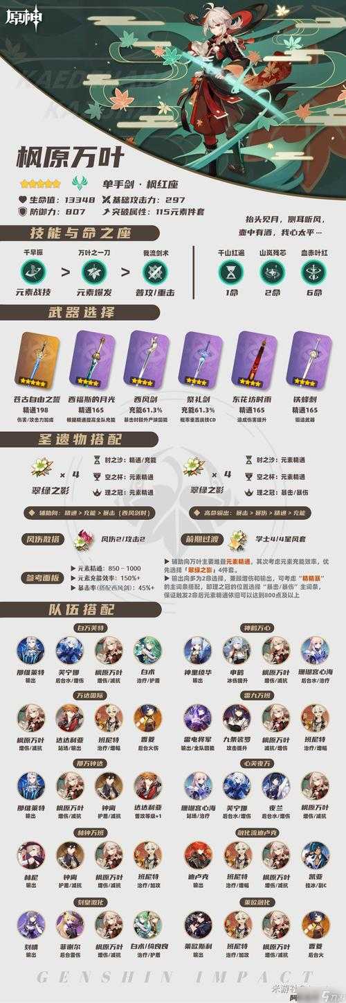 万叶突破加多少精通-原神万叶突破属性加成详解