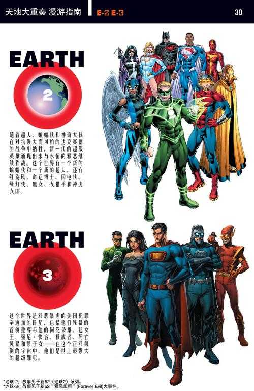 新手容易混淆的DC角色有哪些？对比图解