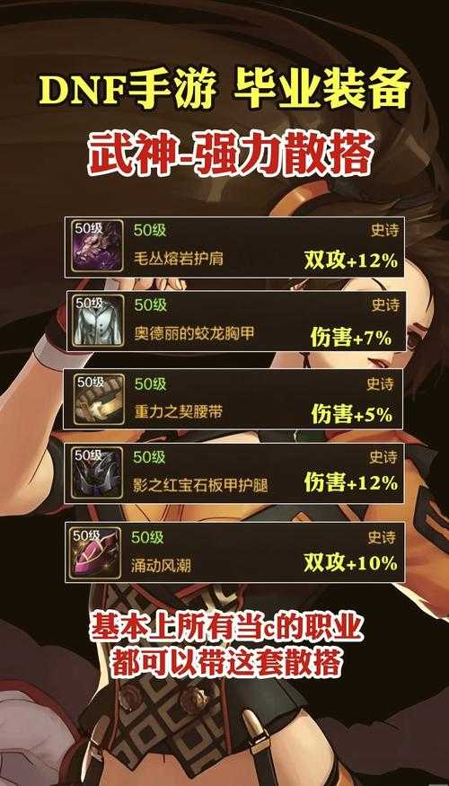 DNF武神吧：强化无视技巧与装备打造全攻略