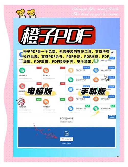 手机电子书转换器推荐 - 2025年最新格式转换工具大全