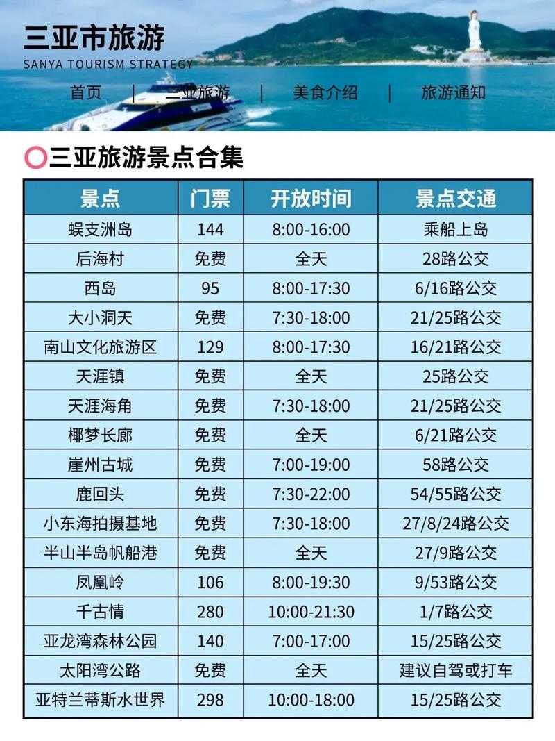 2025三亚到全国火车时刻表查询_最新高铁动车班次票价信息大全