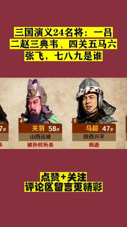 三国24谋士排名顺口溜：一吕二赵三典韦，谋士排行谁更威？