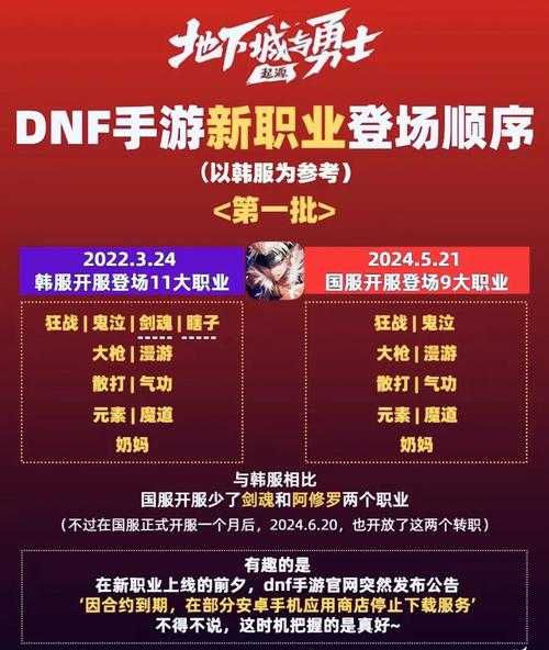 dnf代练贴吧新手怎么接单不累?时间管理法