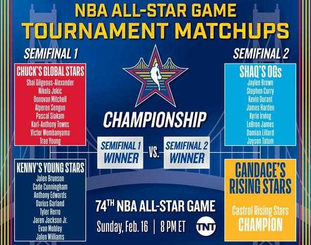 2025 NBA线下嘉年华：篮球狂欢盛宴，现场互动体验