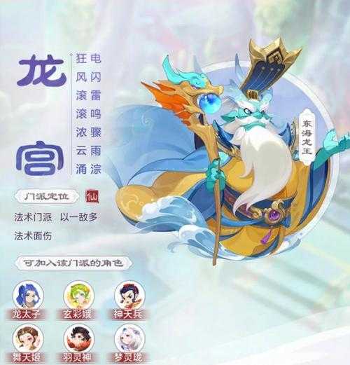 龙族幻想白帝神宫怎么玩