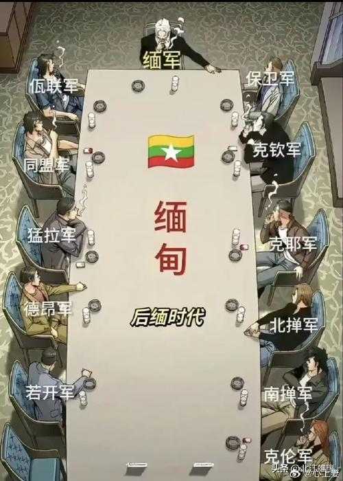 如何挑战并成功通过抗日血战缅甸关卡?
