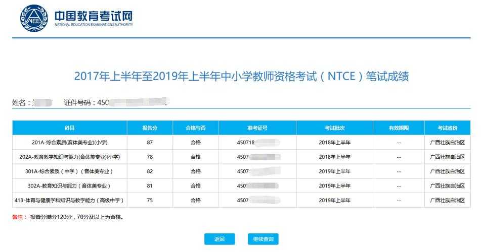 学科网查分数网站-智慧教学平台在线成绩查询系统