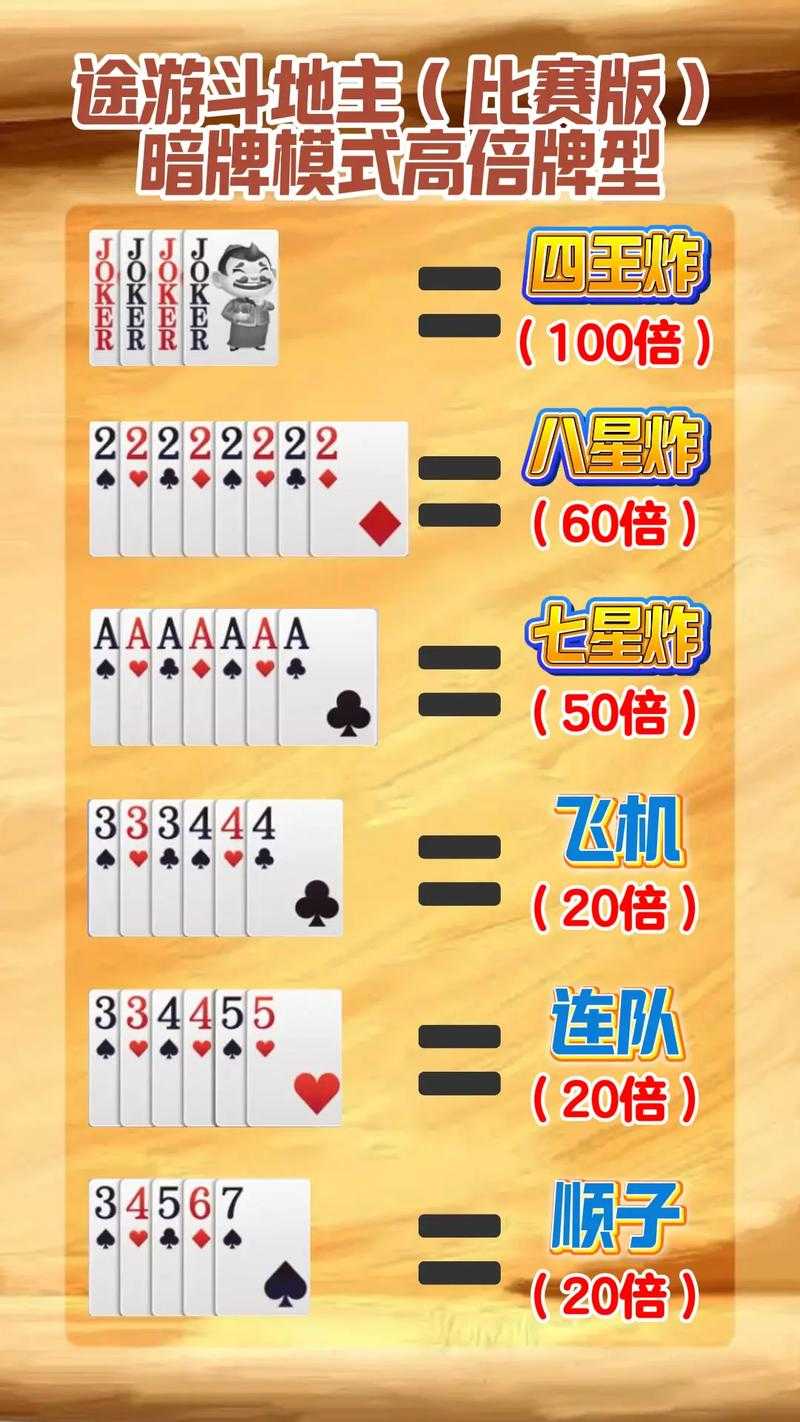 途游斗地主第一关怎么过_1