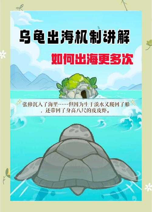 海龟垂钓生态危机与智能技术挑战
