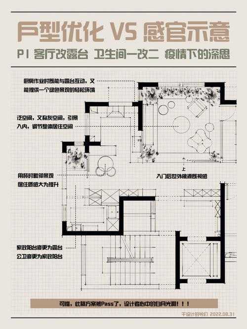如何优化百米两层电梯房的设计以提高居住体验?