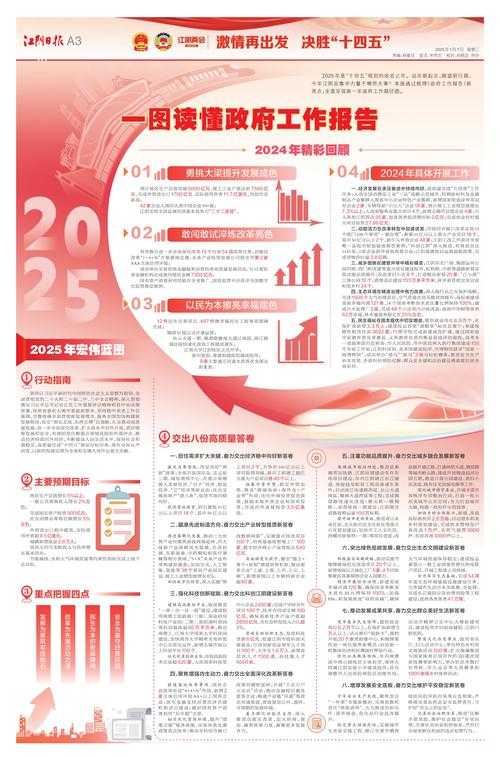 蓝火球：2025科技对照现实启示
