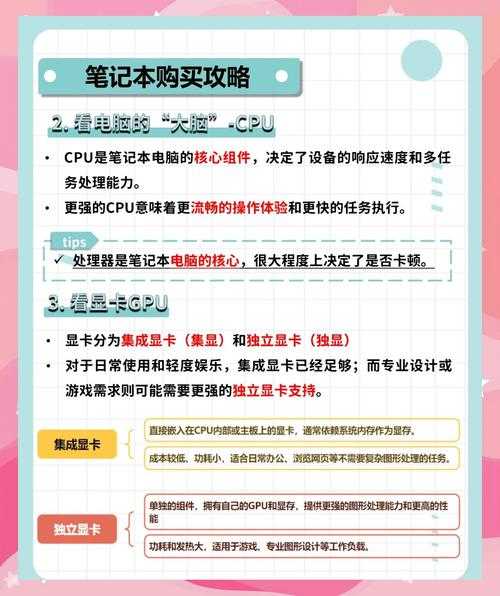 ### DNF笔记本选购指南(2025年最新版)