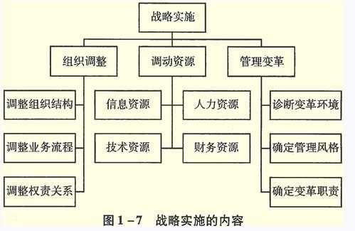 2025年IE7使用指南:风险与替代方案