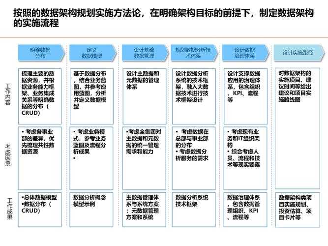 （以下为优化后的专业分析报告框架，新增数据可视化建议和跨文化管理策略）