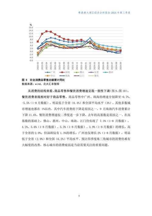 关于＂持续博弈＂的深度分析（基于最新行业报告）