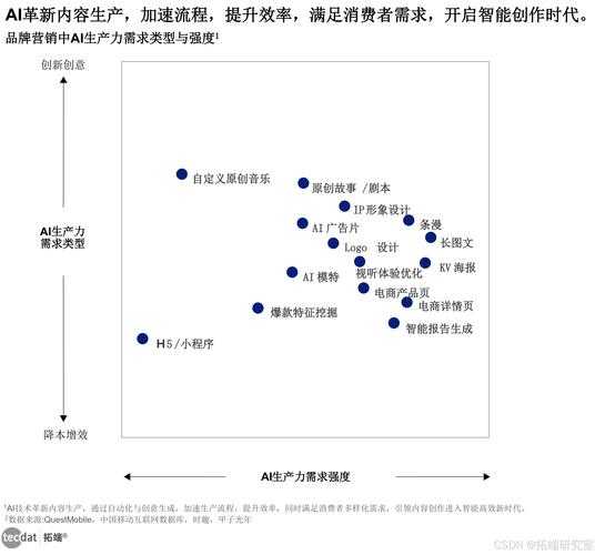 微信大号生态发展报告核心洞察与策略建议（2025）