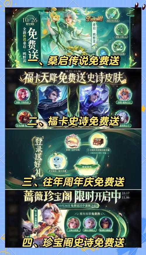王者荣耀皮肤赠送规则详解及最新要求