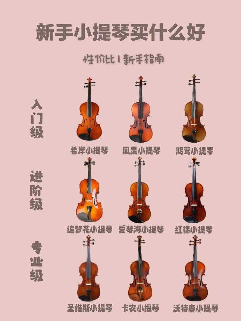 初学者指南：如何在V1.2版本中体验宛如梦幻的魅力？