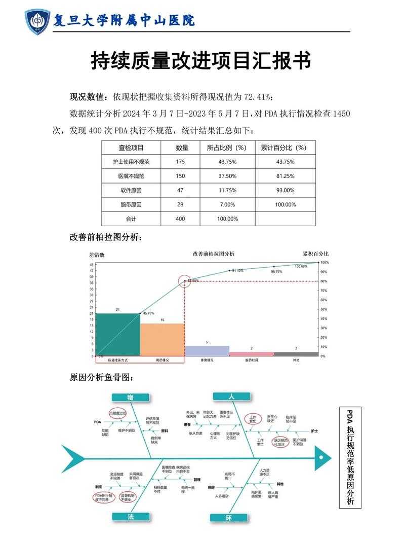 根据提供的测试报告,以下是对CS2手套存储系统优化建议的深度分析与实施建议: