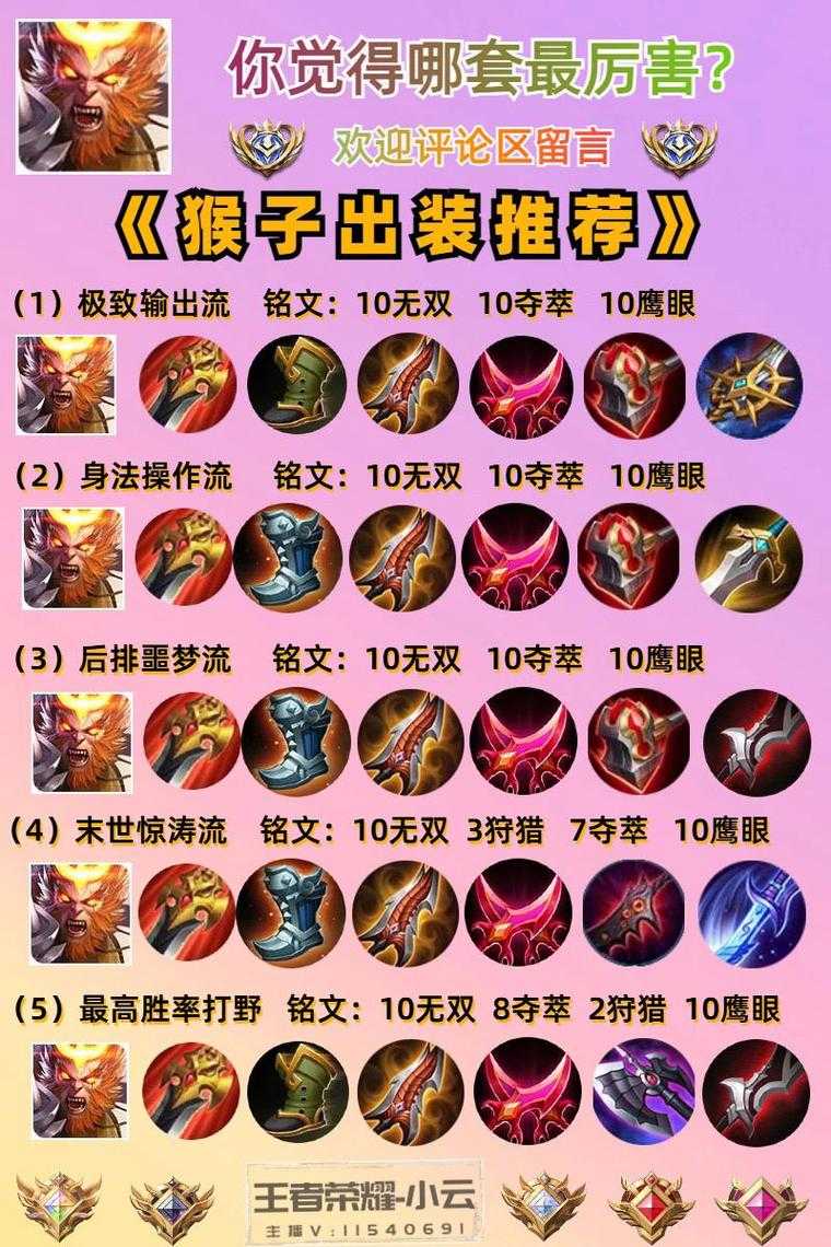 王者猴子如何出装战力飙升？猴子装备选择攻略