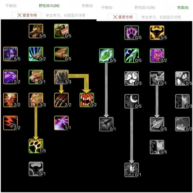 魔兽6.0属性优化指南：提升角色战力必备教程