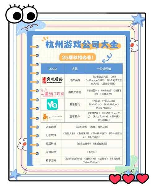 根据提供的游戏内容信息，现整理出以下核心要点及战略建议：