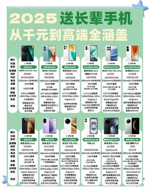 安卓优化大师2025使用指南：从入门到精通