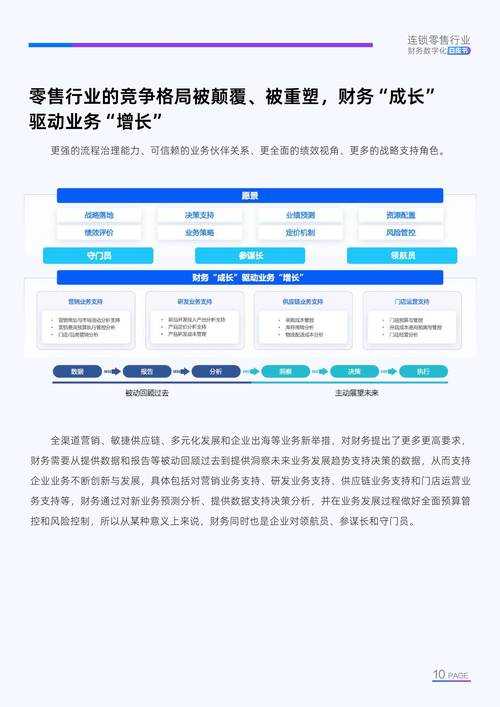 根据您提供的数据来源，我理解您需要基于《2025数字内容创作白皮书》《文创产业研究报告》《全球数字绘画市场预测报告》等权威报告进行数据解读或趋势分析。以下是我能提供的帮助方向，请您进一步说明需求：