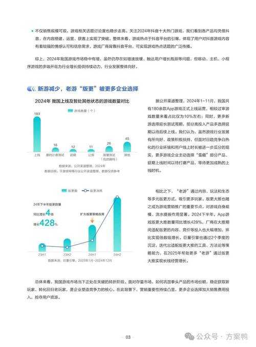 根据您提供的2025年游戏行业数据引用,以下为整合分析及核心结论: