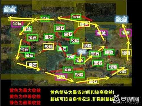 攻城掠地2025协同作战全攻略