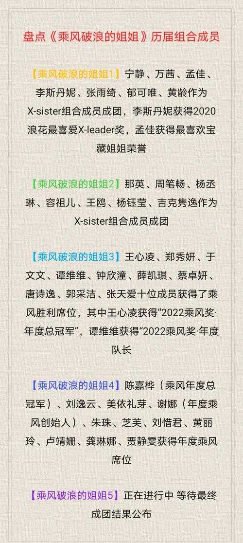 如何解读2008年选秀背后的故事?如何看选秀历程影响艺人发展?