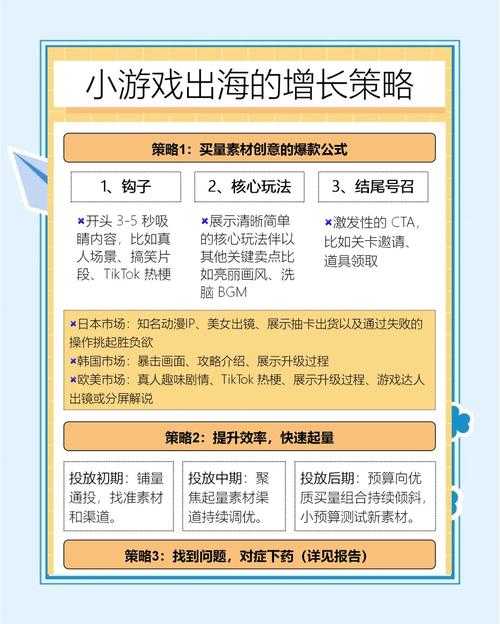 页游单机升级攻略:2025年玩家亲测有效的6大核心路径
