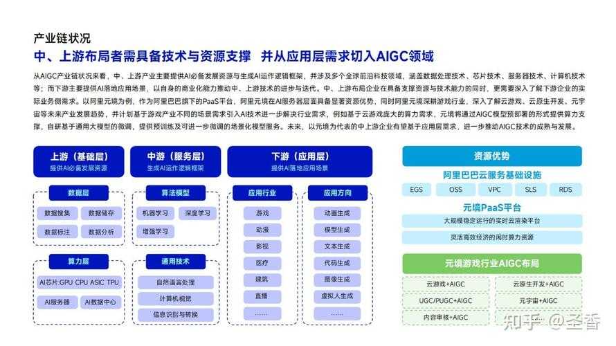 这个案例展现了游戏产业在商业化创新与用户伦理之间的复杂平衡,我们可以从以下几个维度进行深度解析: