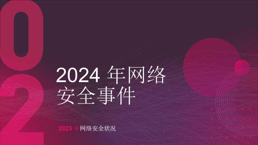 张硕矩阵引领2025网络安全革新