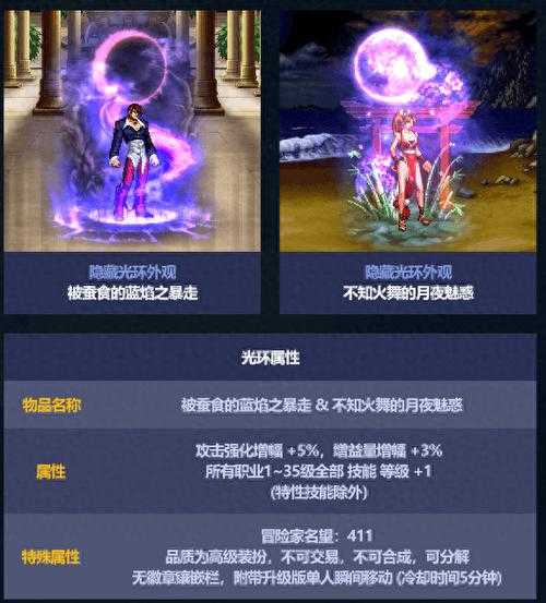 关于《地下城与勇士》光环系统优化建议的深度分析报告