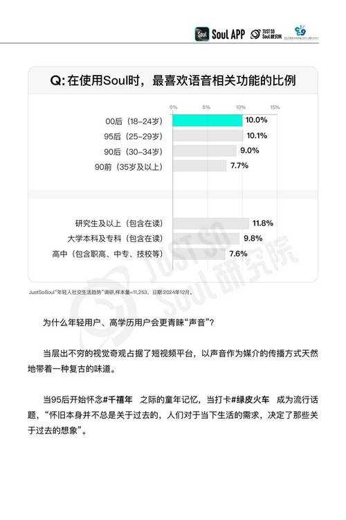 零点页游2025社交系统实战提升用户互动