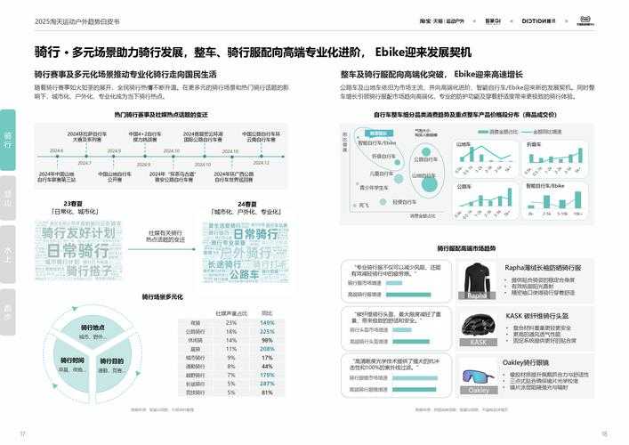 2025页游行业全解析:运营策略与未来趋势