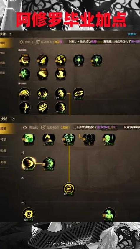 如何合理分配修罗角色技能点以提升110版本刷图效率?