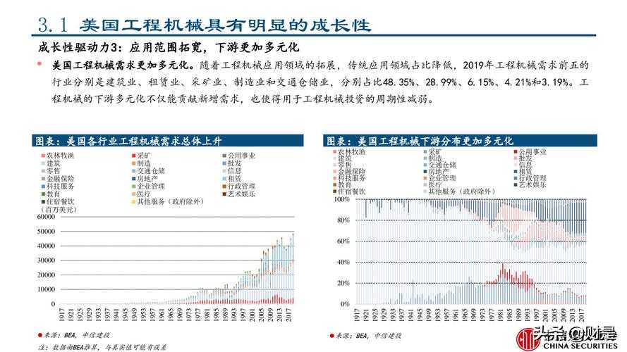 《狂猎重制版》2025年版本深度解析与行业启示