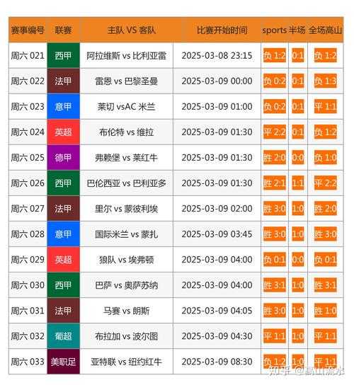 如何下载并使用188比分足球官网旧版app?如何获取更流畅的足球赛事体验?