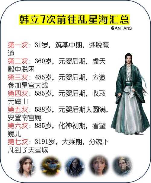 针对《星海怀旧服》散件的经济价值与风险分析,结合当前数据与未来趋势,提出以下专业建议框架: