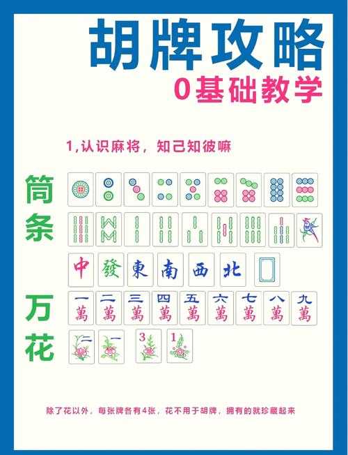 如何玩好麻将?揭秘麻将玩法之108张麻将的打法规则从何而来?