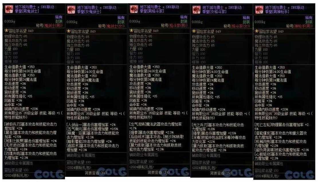 2025 DNF双突破称号系统与职业实战解析
