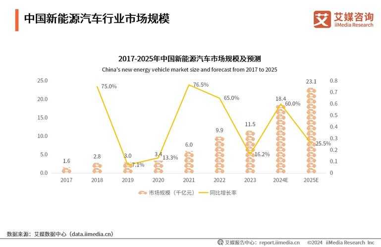 2025战士拉怪宏实战与行业趋势
