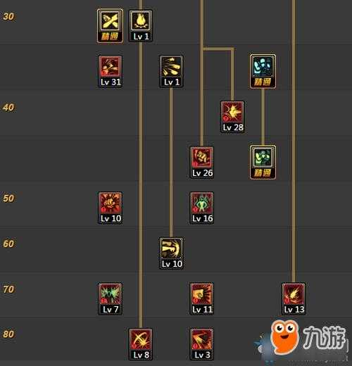 2025年DNF无限获取频道故障深度解析