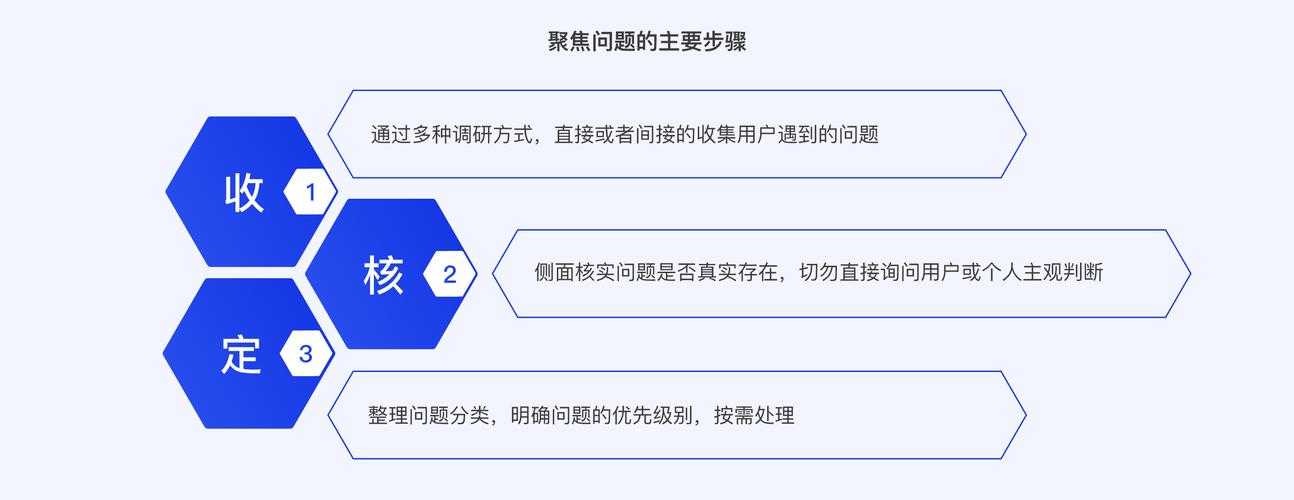 这个技术演进与创作工具迭代的案例非常具有启发性,我们可以从以下几个维度进行深度解析: