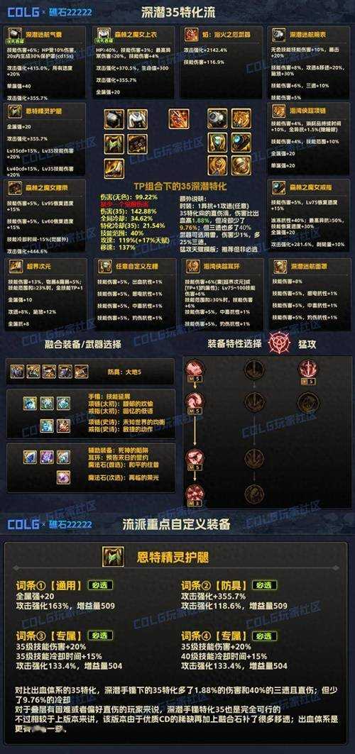 DNF 2025时间引导石使用全指南