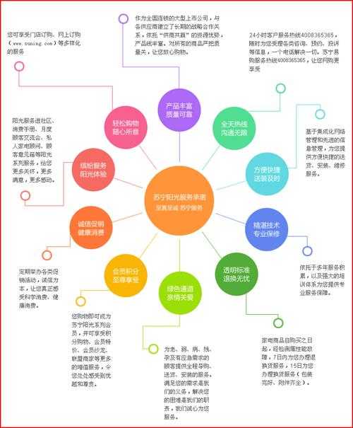 以下是对苏宁电竞全球化战略的深度解析与结构化呈现:
